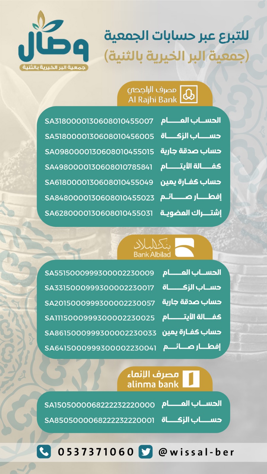 جمعية البر الخيرية بالثنية